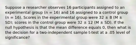 Suppose a researcher observes 16 participants assigned to an experimental group (n = 16) and 16 assigned to a control group (n = 16). Scores in the experimental group were 32 ± 8 (M ± SD); scores in the control group were 32 ± 12 (M ± SD). If the null hypothesis is that the mean difference equals 0, then what is the decision for a two-independent sample t-test at a .05 level of significance?