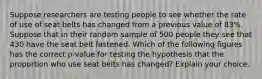 Suppose researchers are testing people to see whether the rate of use of seat belts has changed from a previous value of 83​%. Suppose that in their random sample of 500 people they see that 430 have the seat belt fastened. Which of the following figures has the correct​ p-value for testing the hypothesis that the proportion who use seat belts has​ changed? Explain your choice.