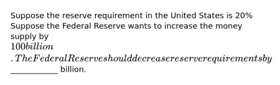 Suppose the reserve requirement in the United States is 20% Suppose the Federal Reserve wants to increase the money supply by 100 billion. The Federal Reserve should decrease reserve requirements by____________ billion.