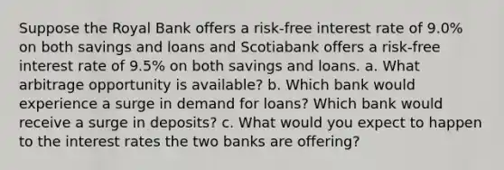 Suppose the Royal Bank offers a​ risk-free interest rate of 9.0% on both savings and loans and Scotiabank offers a​ risk-free interest rate of 9.5% on both savings and loans. a. What arbitrage opportunity is​ available? b. Which bank would experience a surge in demand for​ loans? Which bank would receive a surge in​ deposits? c. What would you expect to happen to the interest rates the two banks are​ offering?