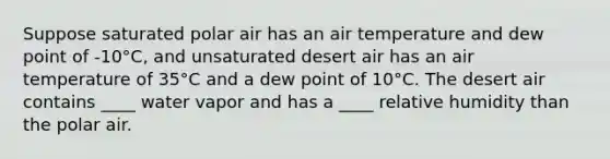 Suppose saturated polar air has an air temperature and dew point of -10°C, and unsaturated desert air has an air temperature of 35°C and a dew point of 10°C. The desert air contains ____ water vapor and has a ____ relative humidity than the polar air.