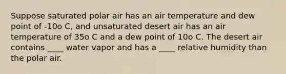 Suppose saturated polar air has an air temperature and dew point of -10o C, and unsaturated desert air has an air temperature of 35o C and a dew point of 10o C. The desert air contains ____ water vapor and has a ____ relative humidity than the polar air.