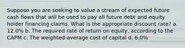 Suppose you are seeking to value a stream of expected future cash flows that will be used to pay all future debt and equity holder financing claims. What is the appropriate discount rate? a. 12.0% b. The required rate of return on equity, according to the CAPM c. The weighted-average cost of capital d. 6.0%