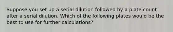 Suppose you set up a serial dilution followed by a plate count after a serial dilution. Which of the following plates would be the best to use for further calculations?