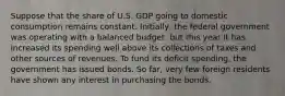 Suppose that the share of U.S. GDP going to domestic consumption remains constant.​ Initially, the federal government was operating with a balanced​ budget, but this year it has increased its spending well above its collections of taxes and other sources of revenues. To fund its deficit​ spending, the government has issued bonds. So​ far, very few foreign residents have shown any interest in purchasing the bonds.