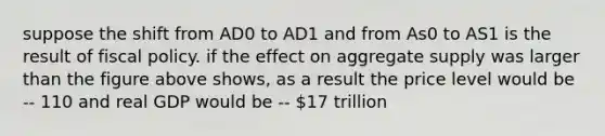 suppose the shift from AD0 to AD1 and from As0 to AS1 is the result of fiscal policy. if the effect on aggregate supply was larger than the figure above shows, as a result the price level would be -- 110 and real GDP would be -- 17 trillion