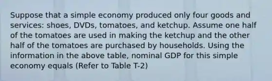 Suppose that a simple economy produced only four goods and services: shoes, DVDs, tomatoes, and ketchup. Assume one half of the tomatoes are used in making the ketchup and the other half of the tomatoes are purchased by households. Using the information in the above table, nominal GDP for this simple economy equals (Refer to Table T-2)