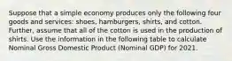 Suppose that a simple economy produces only the following four goods and​ services: shoes,​ hamburgers, shirts, and cotton. ​ Further, assume that all of the cotton is used in the production of shirts. Use the information in the following table to calculate Nominal Gross Domestic Product (Nominal GDP) for 2021.