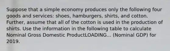 Suppose that a simple economy produces only the following four goods and​ services: shoes,​ hamburgers, shirts, and cotton. ​ Further, assume that all of the cotton is used in the production of shirts. Use the information in the following table to calculate Nominal Gross Domestic ProductLOADING... ​(Nominal GDP) for 2019.