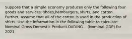 Suppose that a simple economy produces only the following four goods and​ services: shoes,​hamburgers, shirts, and cotton. ​ Further, assume that all of the cotton is used in the production of shirts. Use the information in the following table to calculate Nominal Gross Domestic ProductLOADING... ​(Nominal GDP) for 2021.