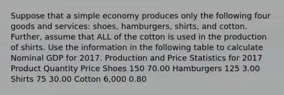 Suppose that a simple economy produces only the following four goods and​ services: shoes,​ hamburgers, shirts, and cotton. ​Further, assume that ALL of the cotton is used in the production of shirts. Use the information in the following table to calculate Nominal GDP for 2017. Production and Price Statistics for 2017 Product Quantity Price Shoes 150 70.00 Hamburgers 125 3.00 Shirts 75 30.00 Cotton 6,000 0.80