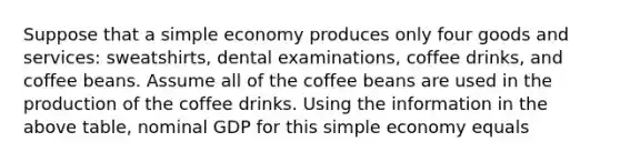 Suppose that a simple economy produces only four goods and​ services: sweatshirts, dental​ examinations, coffee​ drinks, and coffee beans. Assume all of the coffee beans are used in the production of the coffee drinks. Using the information in the above​ table, nominal GDP for this simple economy equals