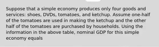 Suppose that a simple economy produces only four goods and​ services: shoes,​ DVDs, tomatoes, and ketchup. Assume one-half of the tomatoes are used in making the ketchup and the other half of the tomatoes are purchased by households. Using the information in the above​ table, nominal GDP for this simple economy equals