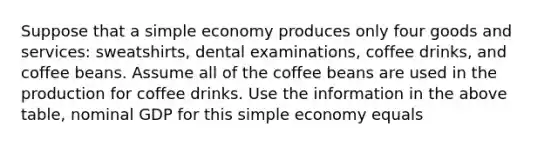 Suppose that a simple economy produces only four goods and services: sweatshirts, dental examinations, coffee drinks, and coffee beans. Assume all of the coffee beans are used in the production for coffee drinks. Use the information in the above table, nominal GDP for this simple economy equals