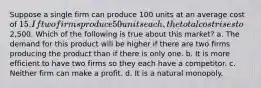 Suppose a single firm can produce 100 units at an average cost of 15. If two firms produce 50 units each, the total cost rises to2,500. Which of the following is true about this market? a. The demand for this product will be higher if there are two firms producing the product than if there is only one. b. It is more efficient to have two firms so they each have a competitor. c. Neither firm can make a profit. d. It is a natural monopoly.