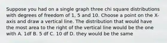 Suppose you had on a single graph three chi square distributions with degrees of freedom of 1, 5 and 10. Choose a point on the X-axis and draw a vertical line. The distribution that would have the most area to the right of the vertical line would be the one with A. 1df B. 5 df C. 10 df D. they would be the same