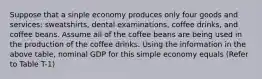 Suppose that a sinple economy produces only four goods and services: sweatshirts, dental examinations, coffee drinks, and coffee beans. Assume all of the coffee beans are being used in the production of the coffee drinks. Using the information in the above table, nominal GDP for this simple economy equals (Refer to Table T-1)