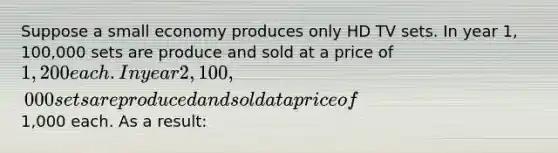 Suppose a small economy produces only HD TV sets. In year 1, 100,000 sets are produce and sold at a price of 1,200 each. In year 2, 100,000 sets are produced and sold at a price of1,000 each. As a result: