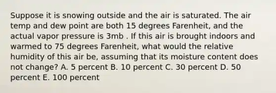 Suppose it is snowing outside and the air is saturated. The air temp and dew point are both 15 degrees Farenheit, and the actual vapor pressure is 3mb . If this air is brought indoors and warmed to 75 degrees Farenheit, what would the relative humidity of this air be, assuming that its moisture content does not change? A. 5 percent B. 10 percent C. 30 percent D. 50 percent E. 100 percent