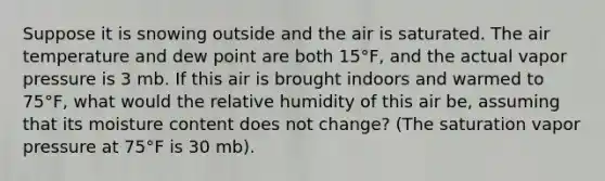 Suppose it is snowing outside and the air is saturated. The air temperature and dew point are both 15°F, and the actual vapor pressure is 3 mb. If this air is brought indoors and warmed to 75°F, what would the relative humidity of this air be, assuming that its moisture content does not change? (The saturation vapor pressure at 75°F is 30 mb).