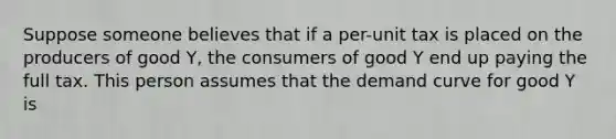 Suppose someone believes that if a per-unit tax is placed on the producers of good Y, the consumers of good Y end up paying the full tax. This person assumes that the demand curve for good Y is