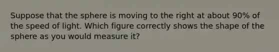 Suppose that the sphere is moving to the right at about 90% of the speed of light. Which figure correctly shows the shape of the sphere as you would measure it?