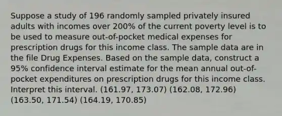 Suppose a study of 196 randomly sampled privately insured adults with incomes over 200% of the current poverty level is to be used to measure out-of-pocket medical expenses for prescription drugs for this income class. The sample data are in the file Drug Expenses. Based on the sample data, construct a 95% confidence interval estimate for the mean annual out-of-pocket expenditures on prescription drugs for this income class. Interpret this interval. (161.97, 173.07) (162.08, 172.96) (163.50, 171.54) (164.19, 170.85)