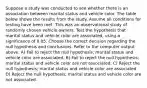 Suppose a study was conducted to see whether there is an association between marital status and vehicle color. The table below shows the results from the study. Assume all conditions for testing have been met. This was an observational study of randomly chosen vehicle owners. Test the hypothesis that marital status and vehicle color are associated, using a significance of 0.05. Choose the correct decision regarding the null hypothesis and conclusions. Refer to the computer output above. A) Fail to reject the null hypothesis; marital status and vehicle color are associated. B) Fail to reject the null hypothesis; marital status and vehicle color are not associated. C) Reject the null hypothesis; marital status and vehicle color are associated. D) Reject the null hypothesis; marital status and vehicle color are not associated.