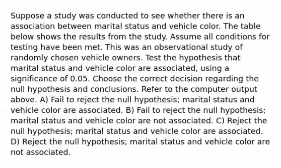 Suppose a study was conducted to see whether there is an association between marital status and vehicle color. The table below shows the results from the study. Assume all conditions for testing have been met. This was an observational study of randomly chosen vehicle owners. Test the hypothesis that marital status and vehicle color are associated, using a significance of 0.05. Choose the correct decision regarding the null hypothesis and conclusions. Refer to the computer output above. A) Fail to reject the null hypothesis; marital status and vehicle color are associated. B) Fail to reject the null hypothesis; marital status and vehicle color are not associated. C) Reject the null hypothesis; marital status and vehicle color are associated. D) Reject the null hypothesis; marital status and vehicle color are not associated.