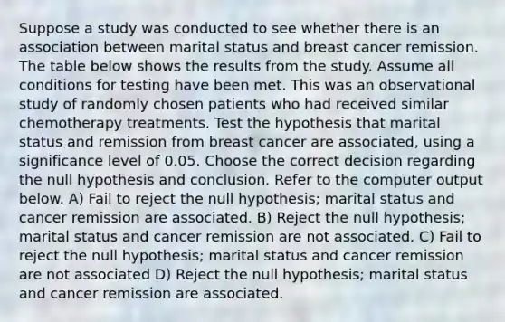 Suppose a study was conducted to see whether there is an association between marital status and breast cancer remission. The table below shows the results from the study. Assume all conditions for testing have been met. This was an observational study of randomly chosen patients who had received similar chemotherapy treatments. Test the hypothesis that marital status and remission from breast cancer are associated, using a significance level of 0.05. Choose the correct decision regarding the null hypothesis and conclusion. Refer to the computer output below. A) Fail to reject the null hypothesis; marital status and cancer remission are associated. B) Reject the null hypothesis; marital status and cancer remission are not associated. C) Fail to reject the null hypothesis; marital status and cancer remission are not associated D) Reject the null hypothesis; marital status and cancer remission are associated.