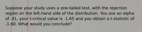 Suppose your study uses a one-tailed test, with the rejection region on the left-hand side of the distribution. You use an alpha of .01, your t-critical value is -1.65 and you obtain a t-statistic of -1.60. What would you conclude?