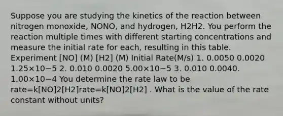 Suppose you are studying the kinetics of the reaction between nitrogen monoxide, NONO, and hydrogen, H2H2. You perform the reaction multiple times with different starting concentrations and measure the initial rate for each, resulting in this table. Experiment [NO] (M) [H2] (M) Initial Rate(M/s) 1. 0.0050 0.0020 1.25×10−5 2. 0.010 0.0020 5.00×10−5 3. 0.010 0.0040. 1.00×10−4 You determine the rate law to be rate=k[NO]2[H2]rate=k[NO]2[H2] . What is the value of the rate constant without units?