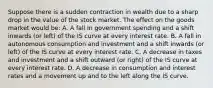 Suppose there is a sudden contraction in wealth due to a sharp drop in the value of the stock market. The effect on the goods market would be: A. A fall in government spending and a shift inwards (or left) of the IS curve at every interest rate. B. A fall in autonomous consumption and investment and a shift inwards (or left) of the IS curve at every interest rate. C. A decrease in taxes and investment and a shift outward (or right) of the IS curve at every interest rate. D. A decrease in consumption and interest rates and a movement up and to the left along the IS curve.