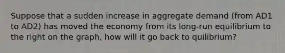 Suppose that a sudden increase in aggregate demand (from AD1 to AD2) has moved the economy from its long-run equilibrium to the right on the graph, how will it go back to quilibrium?