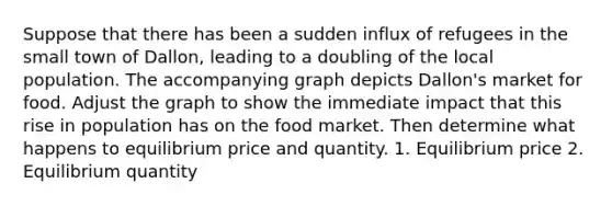 Suppose that there has been a sudden influx of refugees in the small town of Dallon, leading to a doubling of the local population. The accompanying graph depicts Dallon's market for food. Adjust the graph to show the immediate impact that this rise in population has on the food market. Then determine what happens to equilibrium price and quantity. 1. Equilibrium price 2. Equilibrium quantity