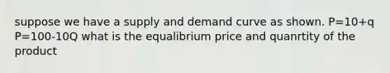 suppose we have a supply and demand curve as shown. P=10+q P=100-10Q what is the equalibrium price and quanrtity of the product