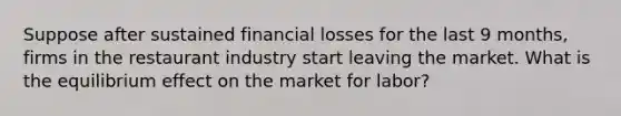 Suppose after sustained financial losses for the last 9 months, firms in the restaurant industry start leaving the market. What is the equilibrium effect on the market for labor?