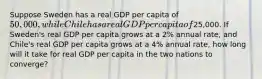 Suppose Sweden has a real GDP per capita of 50,000, while Chile has a real GDP per capita of25,000. If Sweden's real GDP per capita grows at a 2% annual rate, and Chile's real GDP per capita grows at a 4% annual rate, how long will it take for real GDP per capita in the two nations to converge?