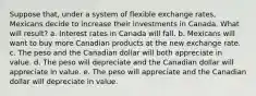 Suppose that, under a system of flexible exchange rates, Mexicans decide to increase their investments in Canada. What will result? a. Interest rates in Canada will fall. b. Mexicans will want to buy more Canadian products at the new exchange rate. c. The peso and the Canadian dollar will both appreciate in value. d. The peso will depreciate and the Canadian dollar will appreciate in value. e. The peso will appreciate and the Canadian dollar will depreciate in value.