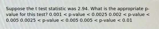 Suppose the t test statistic was 2.94. What is the appropriate p-value for this test? 0.001 < p-value < 0.0025 0.002 < p-value < 0.005 0.0025 < p-value < 0.005 0.005 < p-value < 0.01