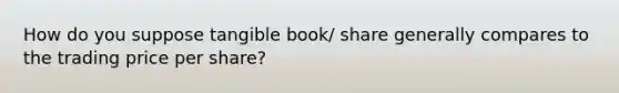 How do you suppose tangible book/ share generally compares to the trading price per share?