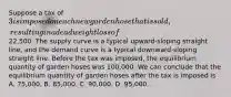 Suppose a tax of 3 is imposed on each new garden hose that is sold, resulting in a deadweight loss of22,500. The supply curve is a typical upward-sloping straight line, and the demand curve is a typical downward-sloping straight line. Before the tax was imposed, the equilibrium quantity of garden hoses was 100,000. We can conclude that the equilibrium quantity of garden hoses after the tax is imposed is A. 75,000. B. 85,000. C. 90,000. D. 95,000.