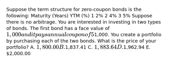 Suppose the term structure for zero-coupon bonds is the following: Maturity (Years) YTM (%) 1 2% 2 4% 3 5% Suppose there is no arbitrage. You are interested in investing in two types of bonds. The first bond has a face value of 1,000 and it pays annual coupon of 5%. The maturity is 2 years. The second bond is a zero coupon bond with the maturity of 3 years. The face value of the second bond is also1,000. You create a portfolio by purchasing each of the two bonds. What is the price of your portfolio? A. 1,800.00 B.1,837.41 C. 1,883.64 D.1,962.94 E. 2,000.00