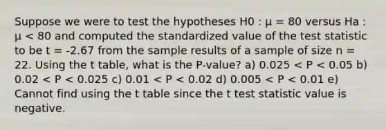 Suppose we were to test the hypotheses H0 : µ = 80 versus Ha : µ < 80 and computed the standardized value of the test statistic to be t = -2.67 from the sample results of a sample of size n = 22. Using the t table, what is the P-value? a) 0.025 < P < 0.05 b) 0.02 < P < 0.025 c) 0.01 < P < 0.02 d) 0.005 < P < 0.01 e) Cannot find using the t table since the t test statistic value is negative.