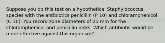 Suppose you do this test on a hypothetical Staphylococcus species with the antibiotics penicillin (P 10) and chloramphenicol (C 30). You record zone diameters of 25 mm for the chloramphenicol and penicillin disks. Which antibiotic would be more effective against this organism?