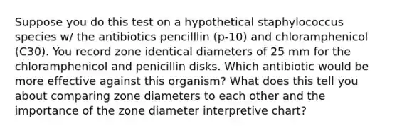 Suppose you do this test on a hypothetical staphylococcus species w/ the antibiotics pencilllin (p-10) and chloramphenicol (C30). You record zone identical diameters of 25 mm for the chloramphenicol and penicillin disks. Which antibiotic would be more effective against this organism? What does this tell you about comparing zone diameters to each other and the importance of the zone diameter interpretive chart?