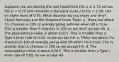 Suppose you are testing the null hypothesis H0: p ≤ 0.75 versus HA: p > 0.75 and compute a standard score z to be = 2.18. Use an alpha level of 0.05. What decision do you make and why? Check formulas and the Standard Score Table. a. There are about 1½ chances in 100 of wrongly going with HA when H0 is true. This is smaller than 5 chances in 100 so we don't accept HA. b. The associated p-value is about 0.015. This is smaller than a Type II error rate of 0.05, so we accept HA. c. There are about 1½ chances in 100 of wrongly going with HA when H0 is true. This is smaller than 5 chances in 100 so we accept HA. d. The associated p-value is about 0.015. This is smaller than a Type I error rate of 0.05, so we accept HA.