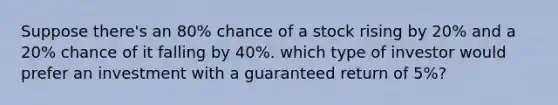 Suppose there's an 80% chance of a stock rising by 20% and a 20% chance of it falling by 40%. which type of investor would prefer an investment with a guaranteed return of 5%?