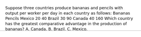 Suppose three countries produce bananas and pencils with output per worker per day in each country as follows: Bananas Pencils Mexico 20 40 Brazil 30 90 Canada 40 160 Which country has the greatest comparative advantage in the production of bananas? A. Canada. B. Brazil. C. Mexico.