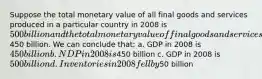 Suppose the total monetary value of all final goods and services produced in a particular country in 2008 is 500 billion and the total monetary value of final goods and services sold is450 billion. We can conclude that: a. GDP in 2008 is 450 billion b. NDP in 2008 is450 billion c. GDP in 2008 is 500 billion d. Inventories in 2008 fell by50 billion